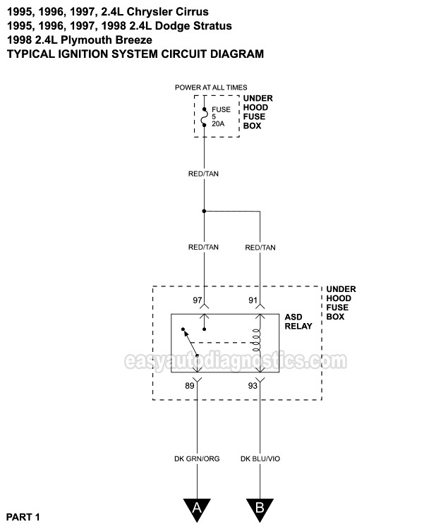 Ignition System Wiring Diagram 1995 1998 2 4L Cirrus Breeze Stratus