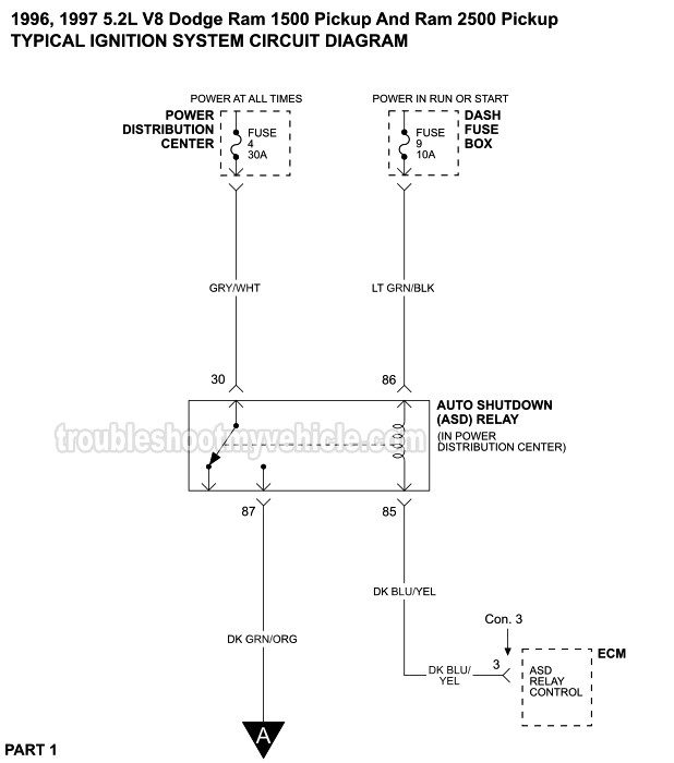 Ignition System Wiring Diagram 1996 1997 5 2L V8 Dodge Pickup 