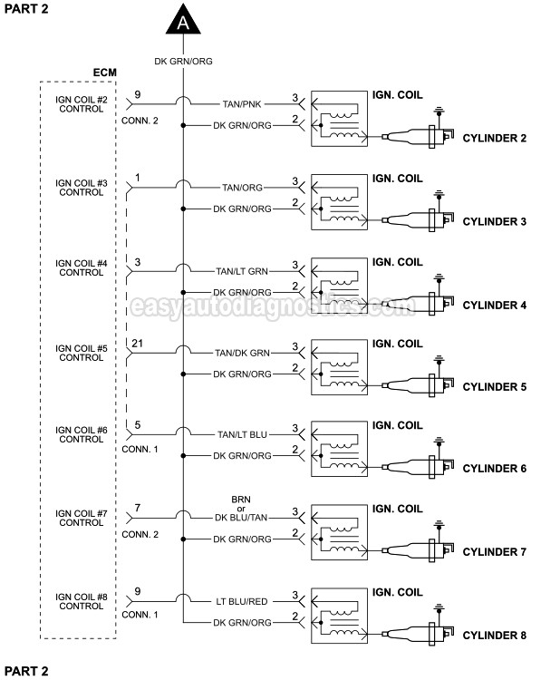 Ignition System Wiring Diagram 2002 4 7L Dodge Dakota And Durango