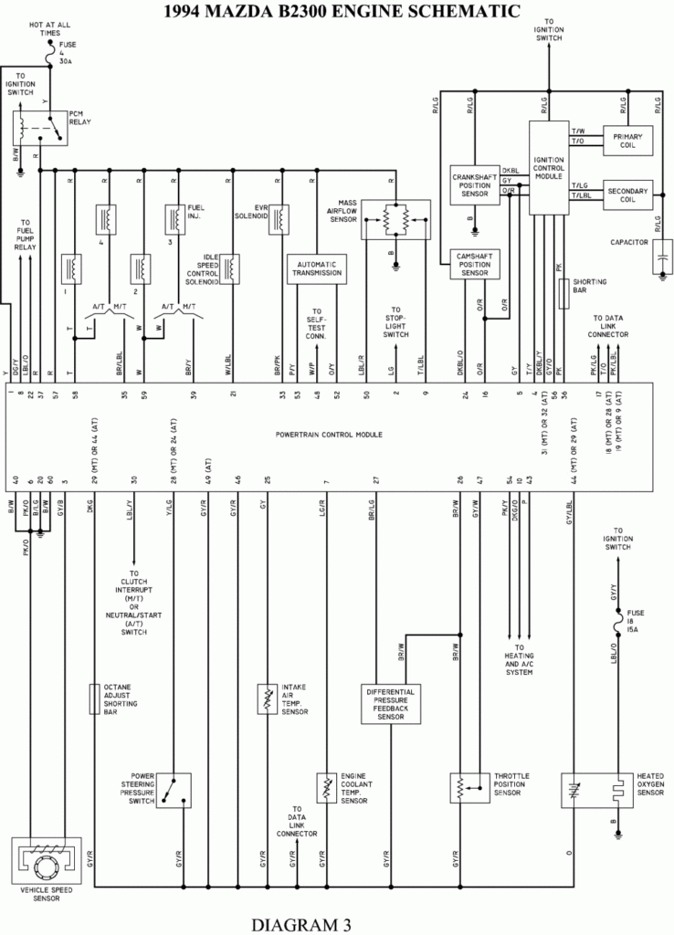 Mazda B2300 Radio Wiring Diagram Wiring Diagram