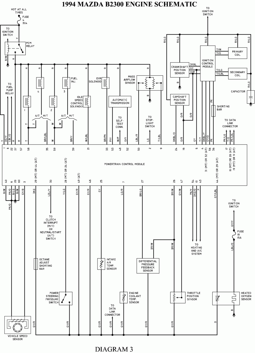 Mazda B2300 Radio Wiring Diagram Wiring Diagram