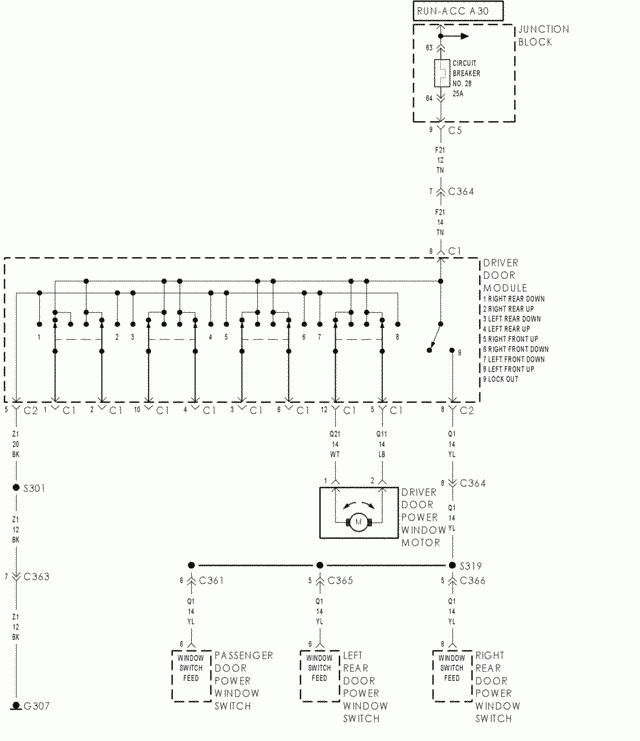 Mirror Wiring Diagram For 2000 Dodge Ram 2500 Slt