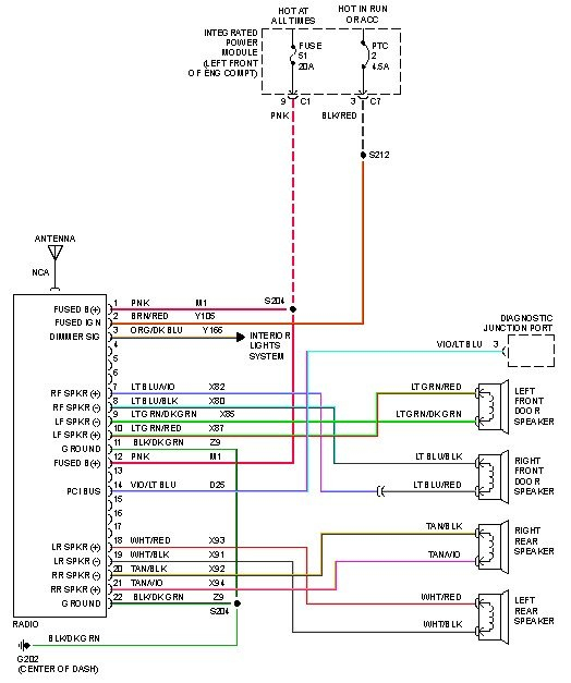 Need A 2002 Dodge Ram 1500 Wiring Diagram And Colour Codes