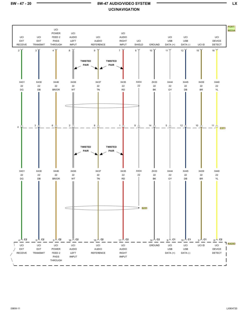 New Wiring Diagram For 2014 Dodge Ram 1500 diagram diagramsample 