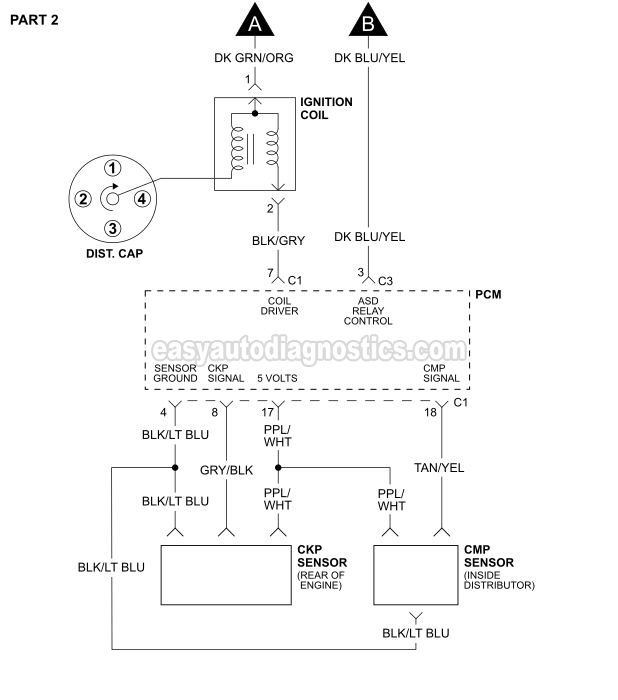 Part 1 1996 1999 2 5L Dodge Dakota Ignition System Wiring Diagram