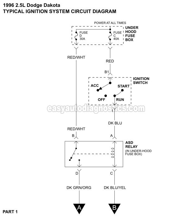 Part 1 1996 1999 2 5L Dodge Dakota Ignition System Wiring Diagram