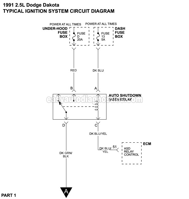 Part 2 Ignition System Wiring Diagram 1990 1992 2 5L Dodge Dakota 