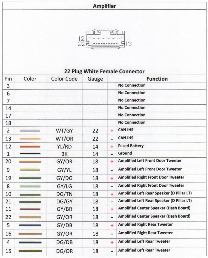 Poor Sound From Alpine Stereo Page 12 DodgeForum