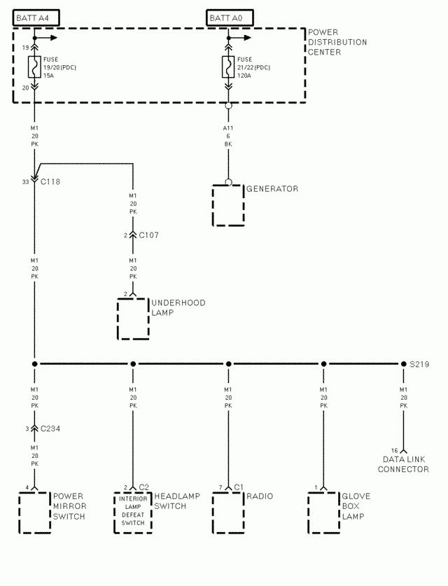 Purchased A 1997 Dodge Ram Van B3500 Ignition Off Draw Wire Was Cut