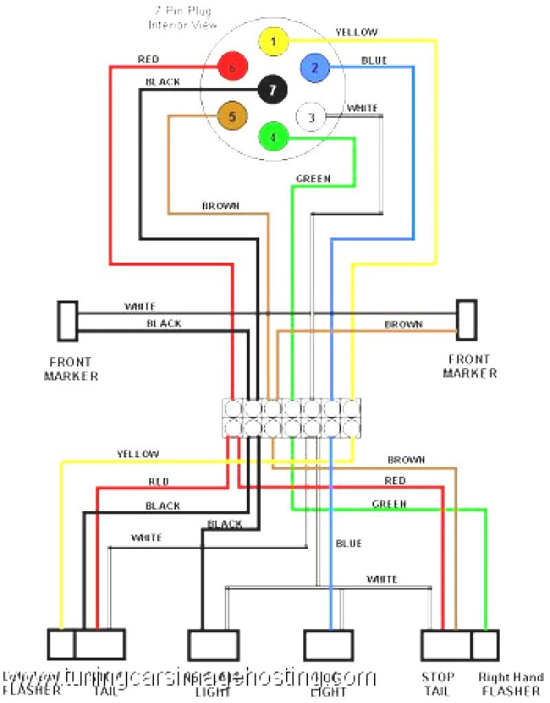 Seven Pin Plug Wiring Diagram Diagram Trailer Wire Diagram 7 Pin Full 