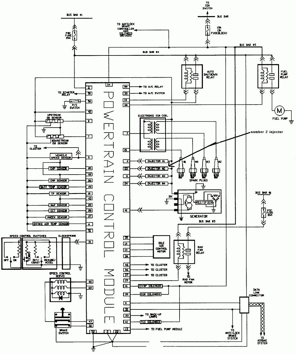 Srt 4 Ecu Wiring Diagram Wiring Diagram