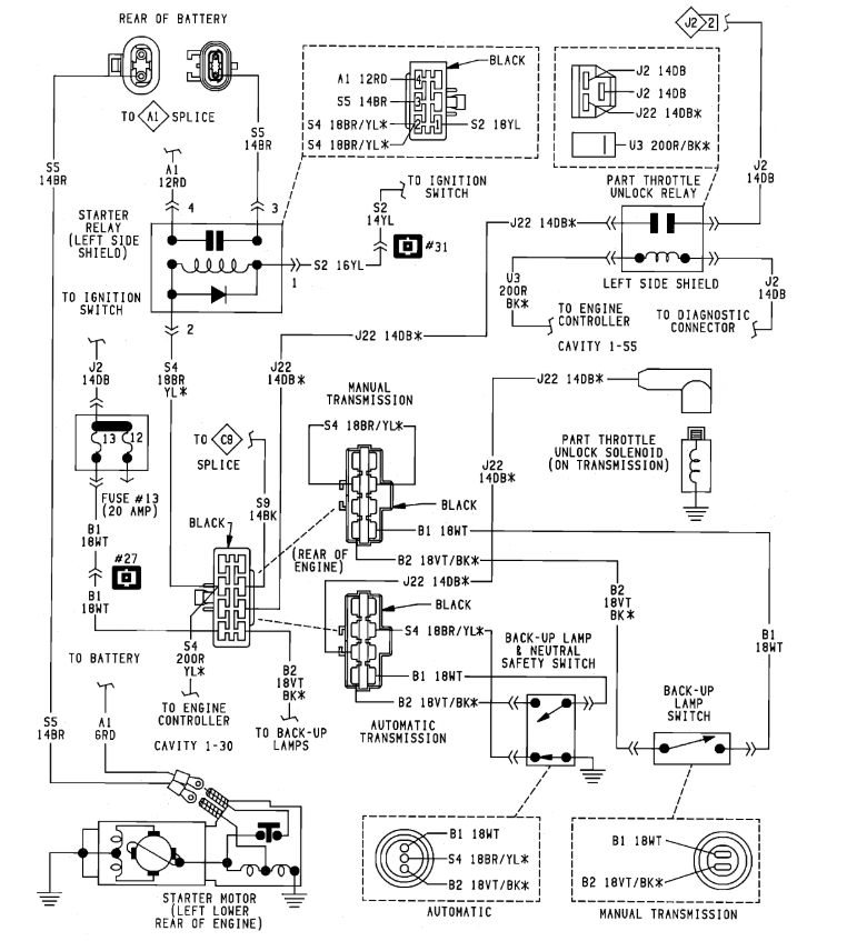 Starter Wiring I Am Installing An Auto Start In My 1989 D100 And