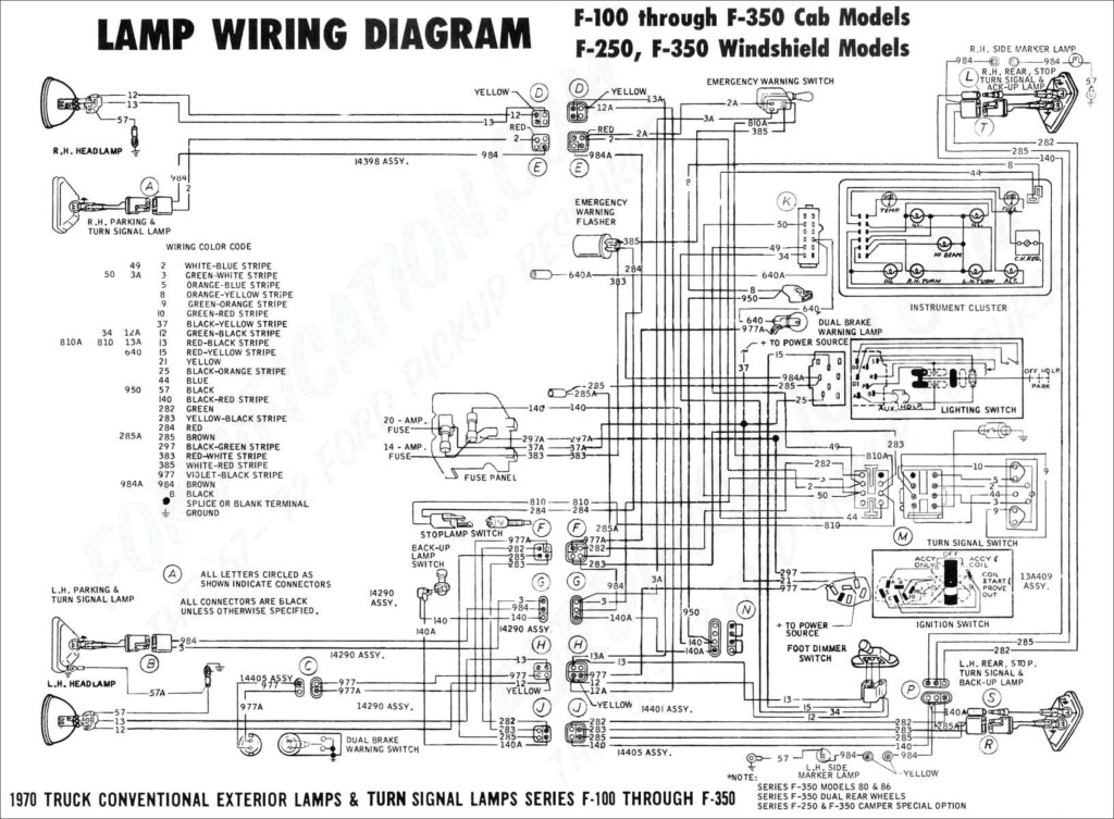 Subaru Forester Headlight Wiring Diagram Complete Wiring Schemas