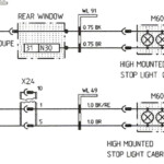 Third Brake Light Wiring Diagram Complete Wiring Schemas