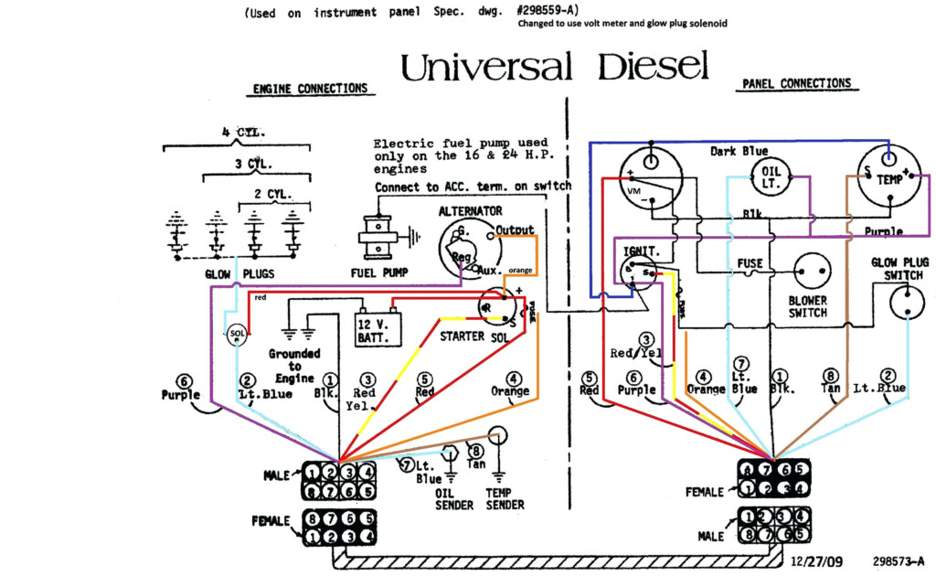 Trailer Connectors In Australia Wikipedia Trailer Wiring Diagram 7 