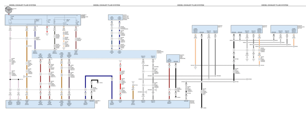 Trailer Plug Wiring Diagram 95 Dodge Ram Just Wiring