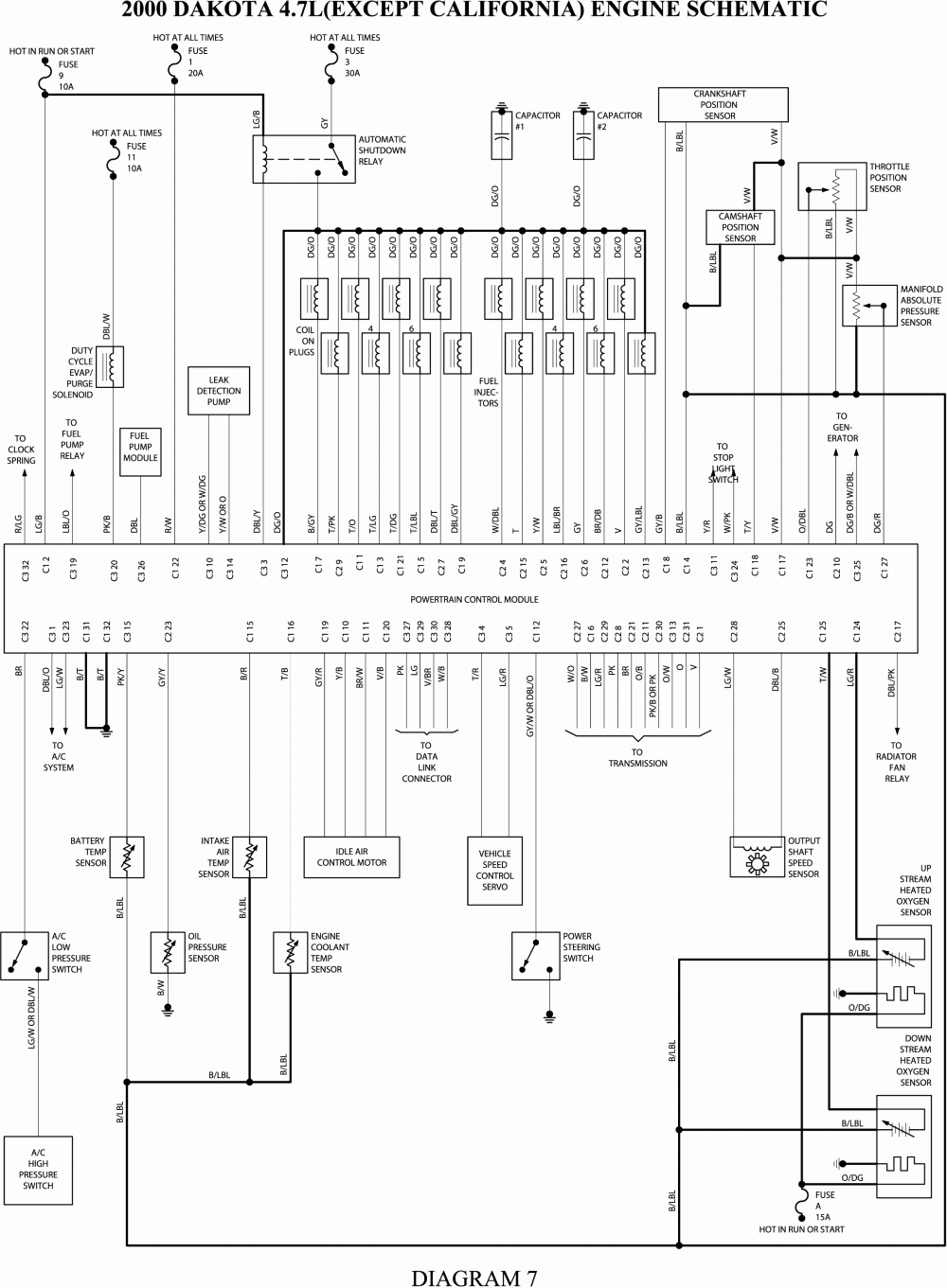 Trailer Wiring Diagram For 2005 Dodge Ram Trailer Wiring Diagram