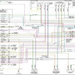 Trailer Wiring Diagram For A 98 Dodge Ram 2500 The Wiring Never Sleeps