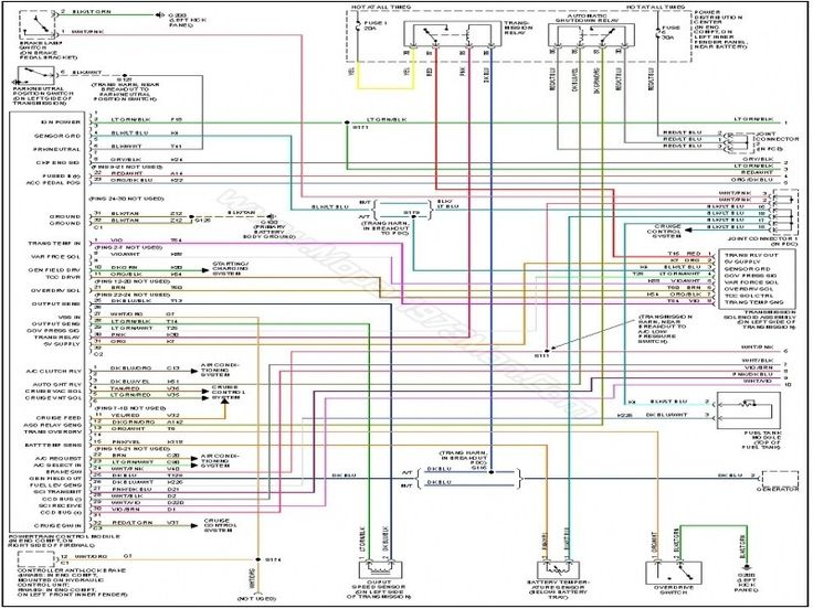 Trailer Wiring Diagram For A 98 Dodge Ram 2500 The Wiring Never Sleeps