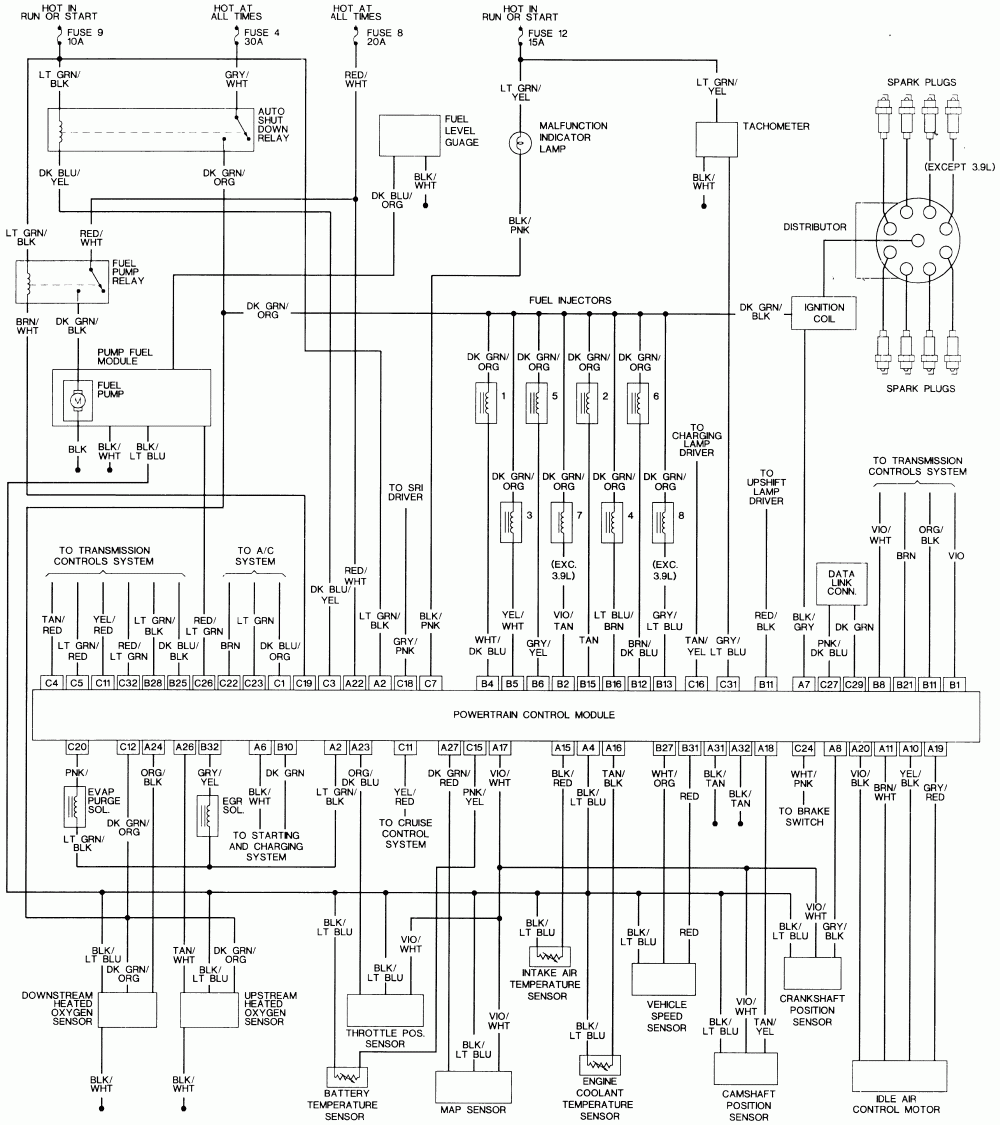 Trailer Wiring Diagram For A 98 Dodge Ram 2500 The Wiring Never Sleeps