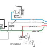 Trailer Wiring Question DodgeForum