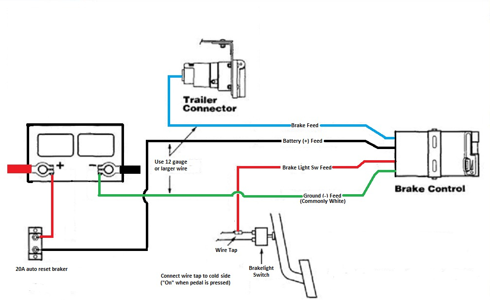 Trailer Wiring Question DodgeForum