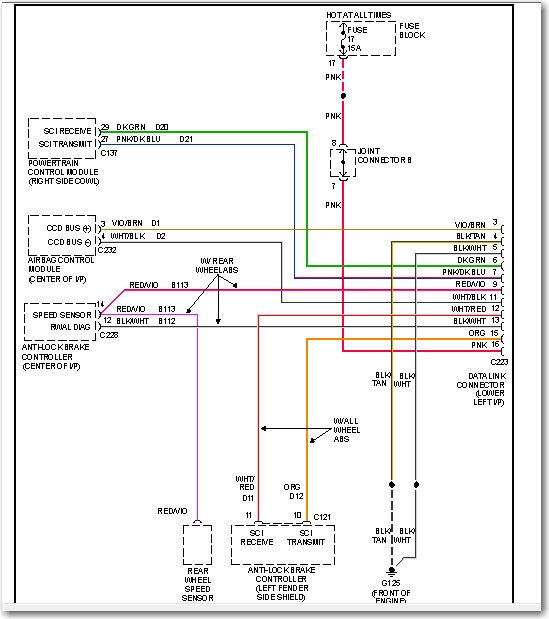 Wiring Diagram 1996 Dodge Ram Complete Wiring Schemas