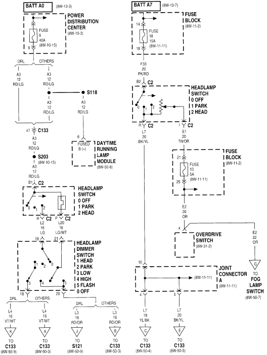 Wiring Diagram 1996 Dodge Ram Complete Wiring Schemas