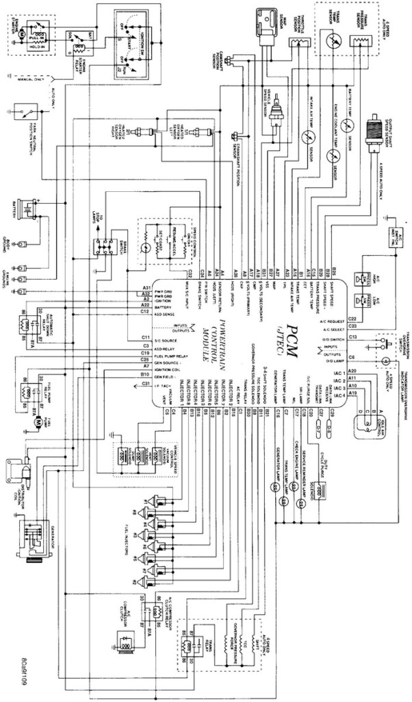 Wiring Diagram Dodge Dart 2014 Complete Wiring Schemas