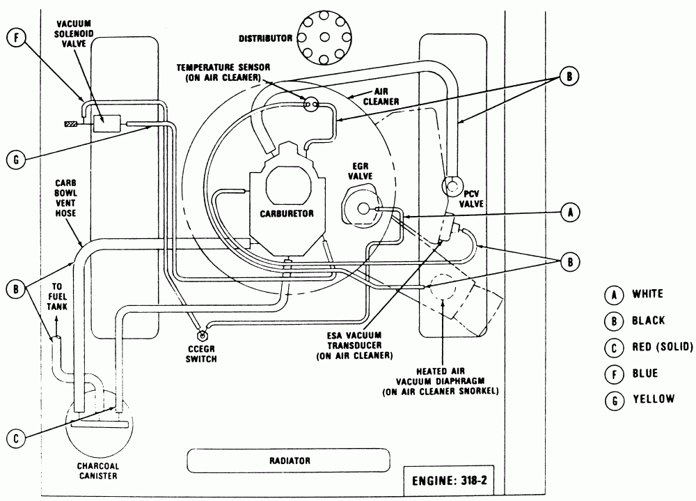  Wiring Diagram For 1987 D150 La 318 Thaimetere Edding