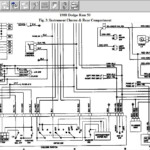 Wiring Diagram For 1995 Dodge Ram 2500 Instrument Cluster Pics Wiring