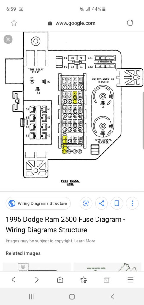 Wiring Diagram For 1995 Dodge Ram 2500 Instrument Cluster Pics Wiring 