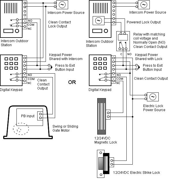 02 Dodge Ram 1500 5 9 Ignition Wiring Diagram