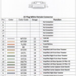 05 Dodge Magnum Radio Wiring Diagram