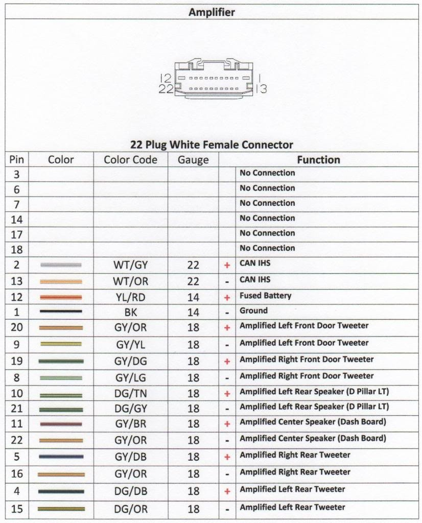 05 Dodge Magnum Radio Wiring Diagram