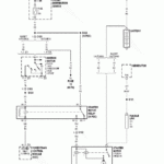 07 Dodge Caliber Starter Wiring Diagram Creative Af 2003 Pt Cruiser