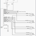 16 1995 Dodge Ram Engine Wiring Diagram Engine Diagram Wiringg Internet