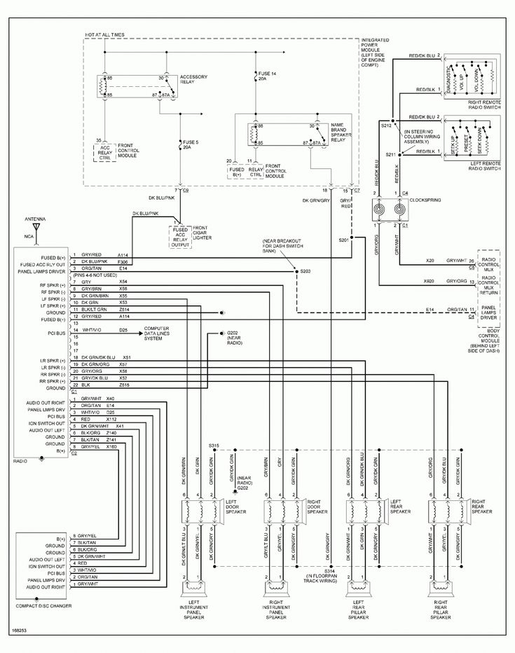 16 2011 Dodge Truck Trailer Wiring Diagram Truck Diagram Wiringg 