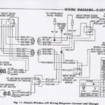 1966 Dodge Coronet Wiring Diagram Herbalium