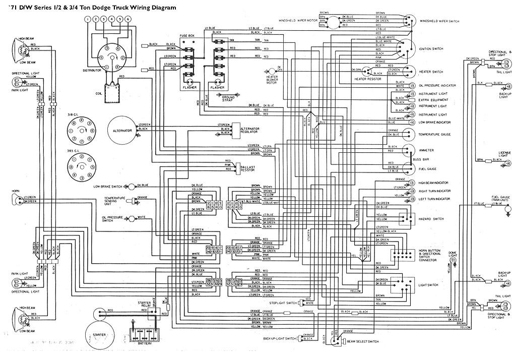 1976 Dodge D100 Wiring Diagram Wiring Diagram