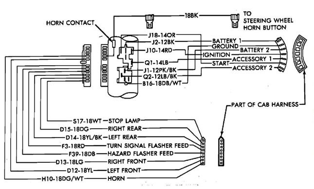 1976 Dodge Sportsman Wiring Diagram Wiring Diagram And Schematics