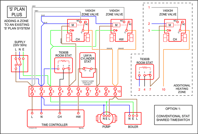 1977 Dodge Ramcharger Brake Wiring Diagram