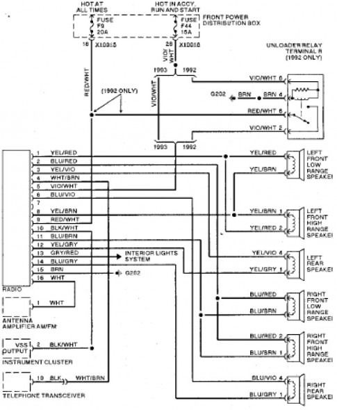 1991 Dodge Dakota Radio Wiring Diagram