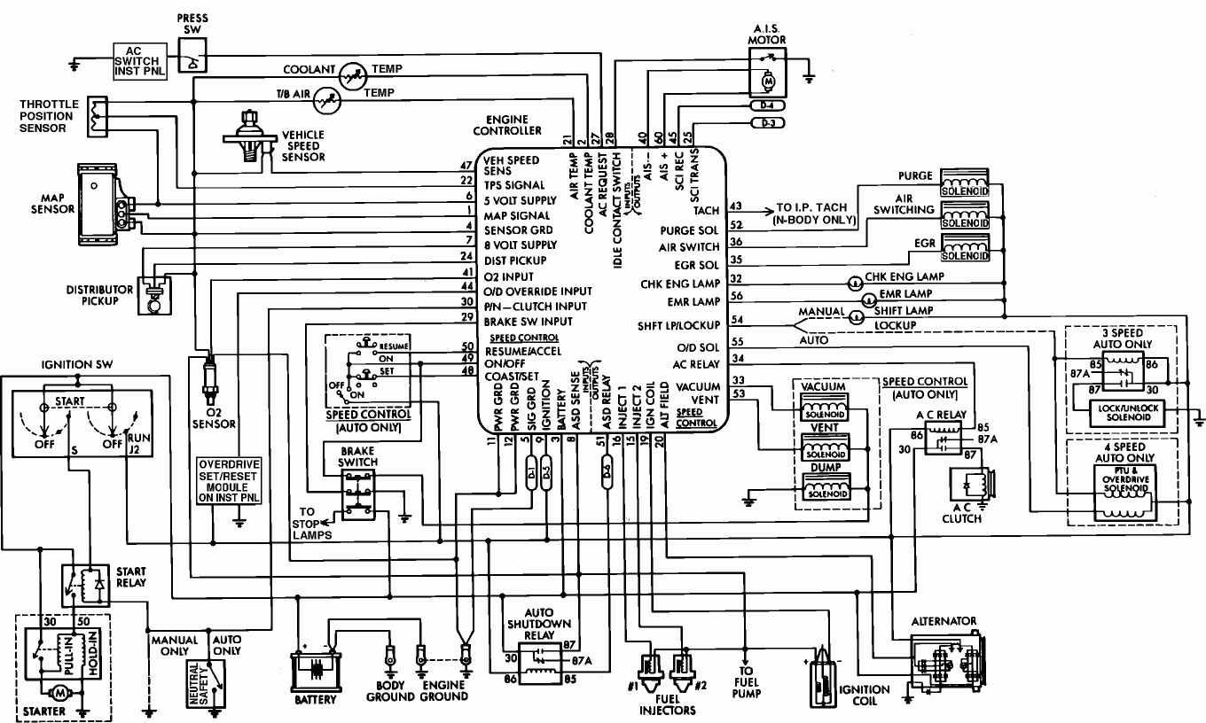 1991 Dodge Dakota Will Not Start No Spark Or Fuel Pump Positive At 
