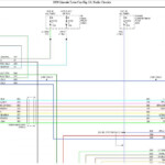 1991 Dodge Ram Wiring Diagram Color Coding Schematic And Wiring Diagram