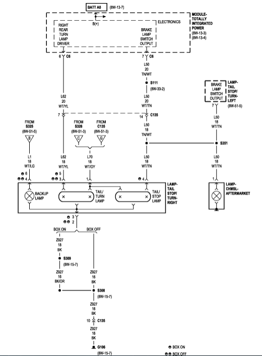 1995 Dodge Ram 1500 Tail Light Wiring Diagram Wiring Diagram