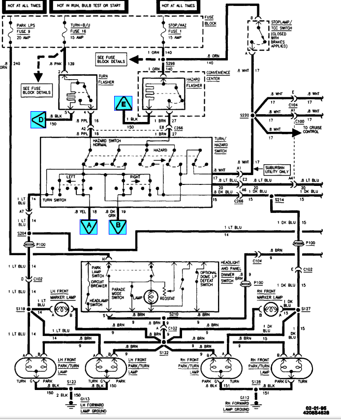 1995 Dodge Ram 1500 Tail Light Wiring Diagram Wiring Diagram