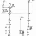 1995 Dodge Ram Dash Wiring