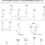 1996 Dodge Neon Wiring Diagram Picture Visual Diagram