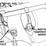 1996 Dodge Neon Wiring Diagram Picture Visual Diagram